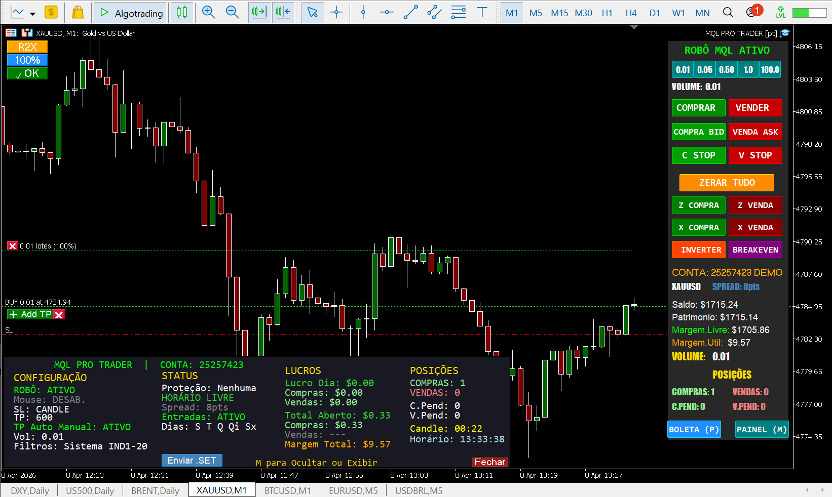Interface do Robô MQL PRO TRADER no MT5