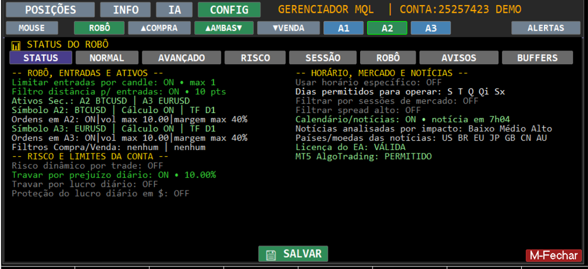 Aba CONFIG do Gerenciador MQL: filtros de entrada, risco, limites da conta, sessões, calendário de notícias e status da licença