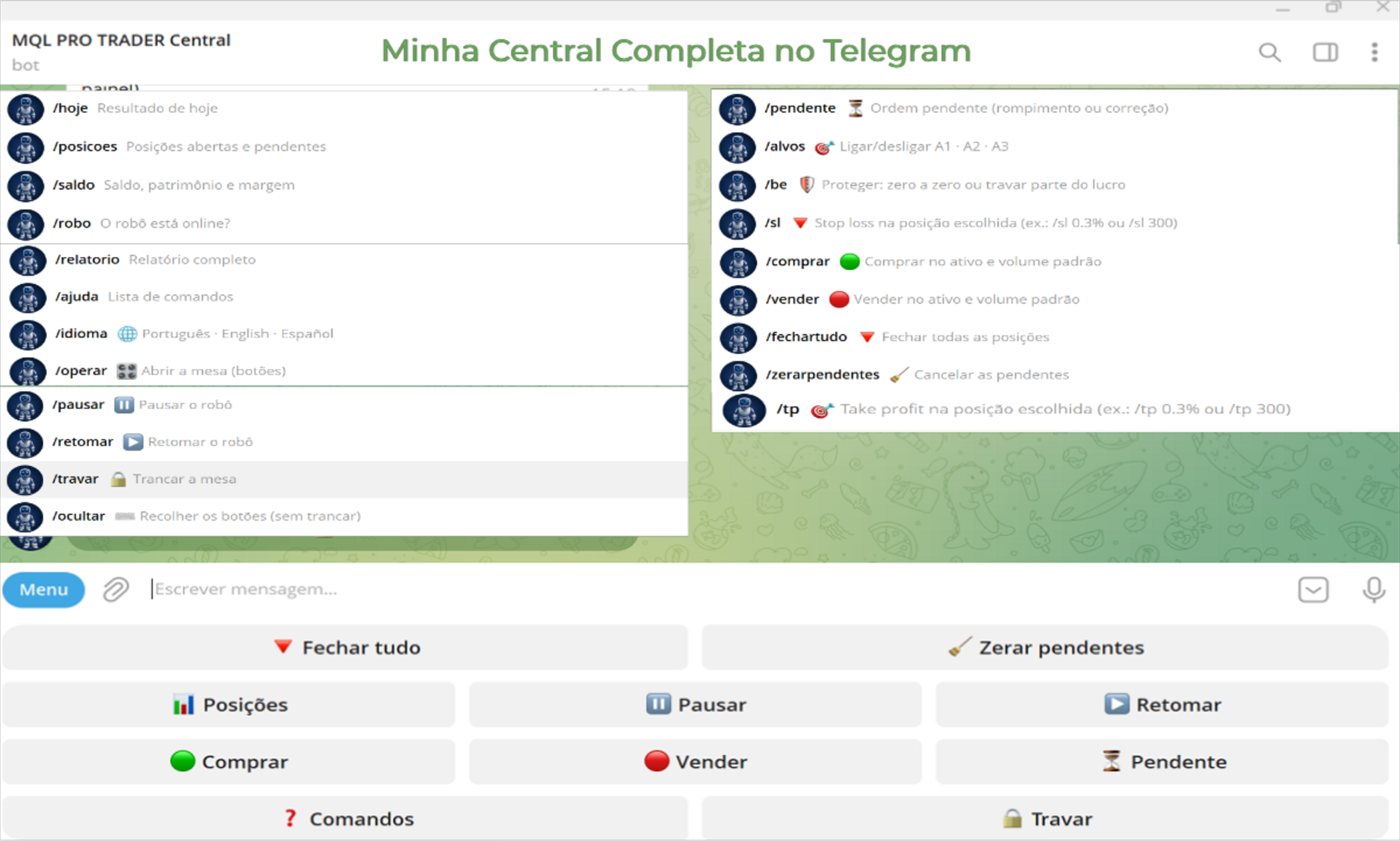Mesa de Operações no Telegram: fechar tudo, pausar e retomar o robô, comprar, vender e travar lucro pelo celular